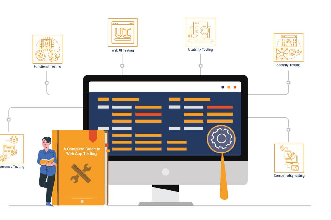 Web Application Testing